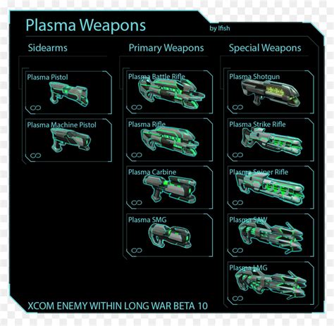 Xcom Formacao De Roleta Longa Guerra