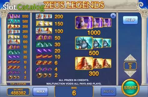 Zeus Legends 3x3 Betfair