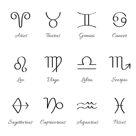 Zodiac Signs Brabet